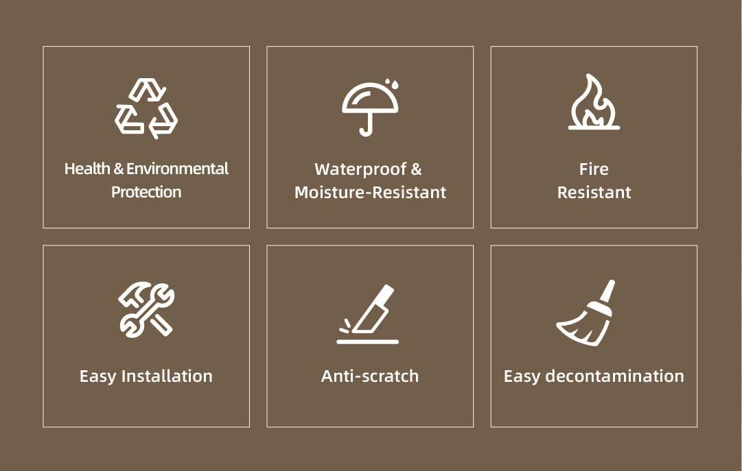 WPC Wall Panel Features