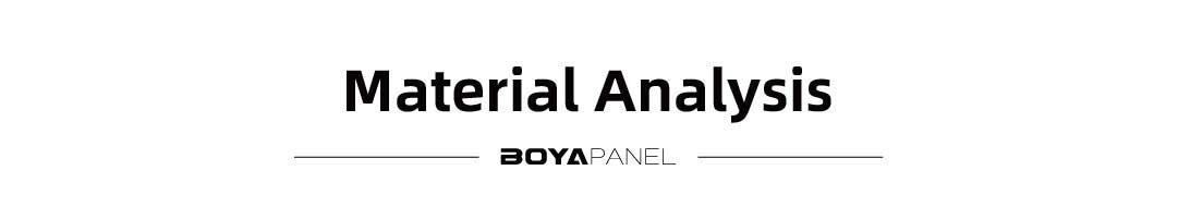 WPC Wall Panel Product Analysis